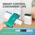 MERONTE Luftreiniger Allergiker für Wohnung Raucherzimmer, Air purifier, CADR 340m³/h für 157㎡ Raucherzimmer, PM 2,5 Luftqualitätsmonitor, WiFi- und Alexa-kompatibel, 1 Packung + 4 Modi