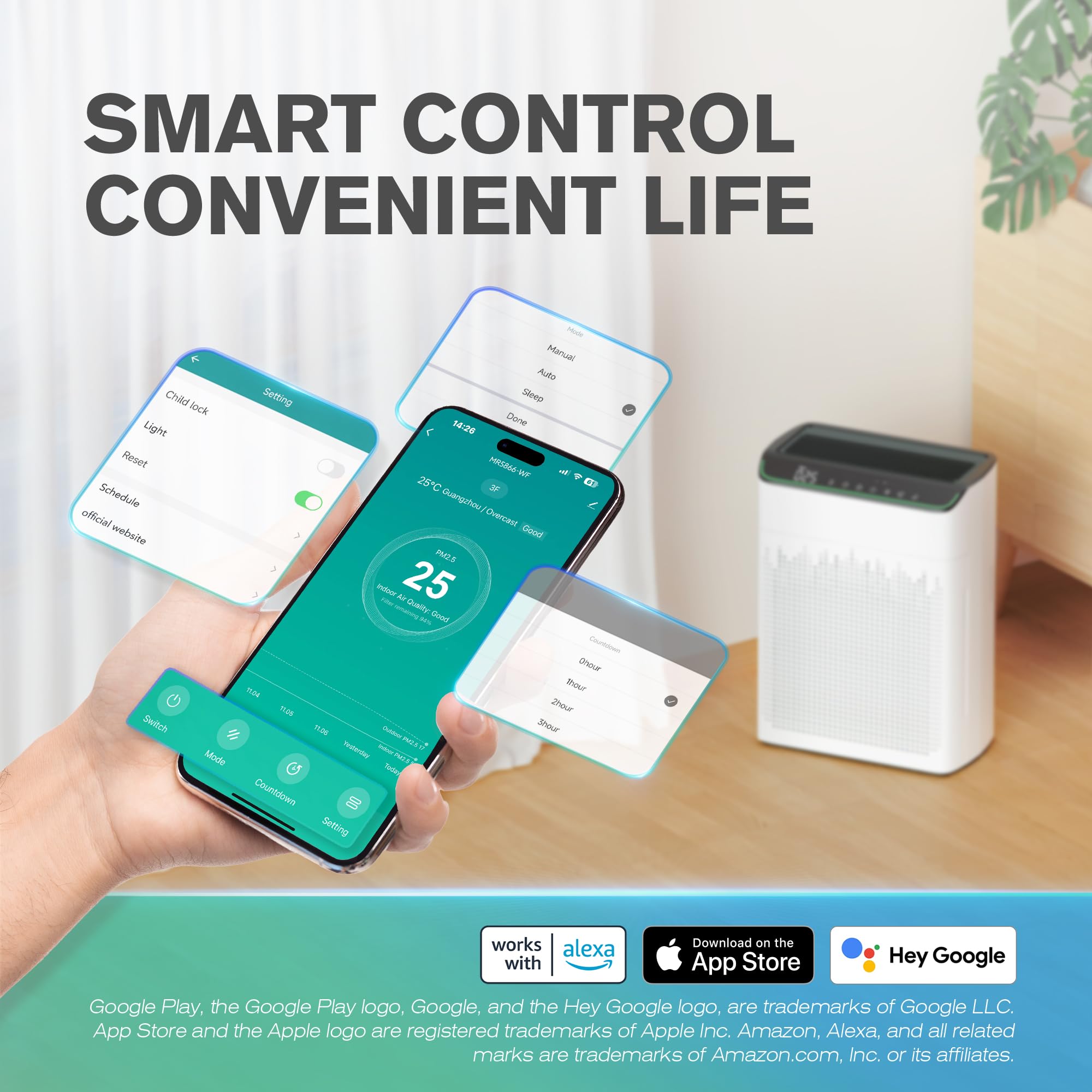 MERONTE Luftreiniger Allergiker für Wohnung Raucherzimmer, Air purifier, CADR 340m³/h für 157㎡ Raucherzimmer, PM 2,5 Luftqualitätsmonitor, WiFi- und Alexa-kompatibel, 1 Packung + 4 Modi