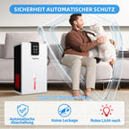 Luftentfeuchter Elektrisch, Ultra Leiser Raumentfeuchter, 2700ml Luftentfeuchter mit LED Display, Automatisches Abtauen' Schlafmodus, Gegen Feuchtigkeit Schimme, Ideal für Badezimmer Schlafzimmer