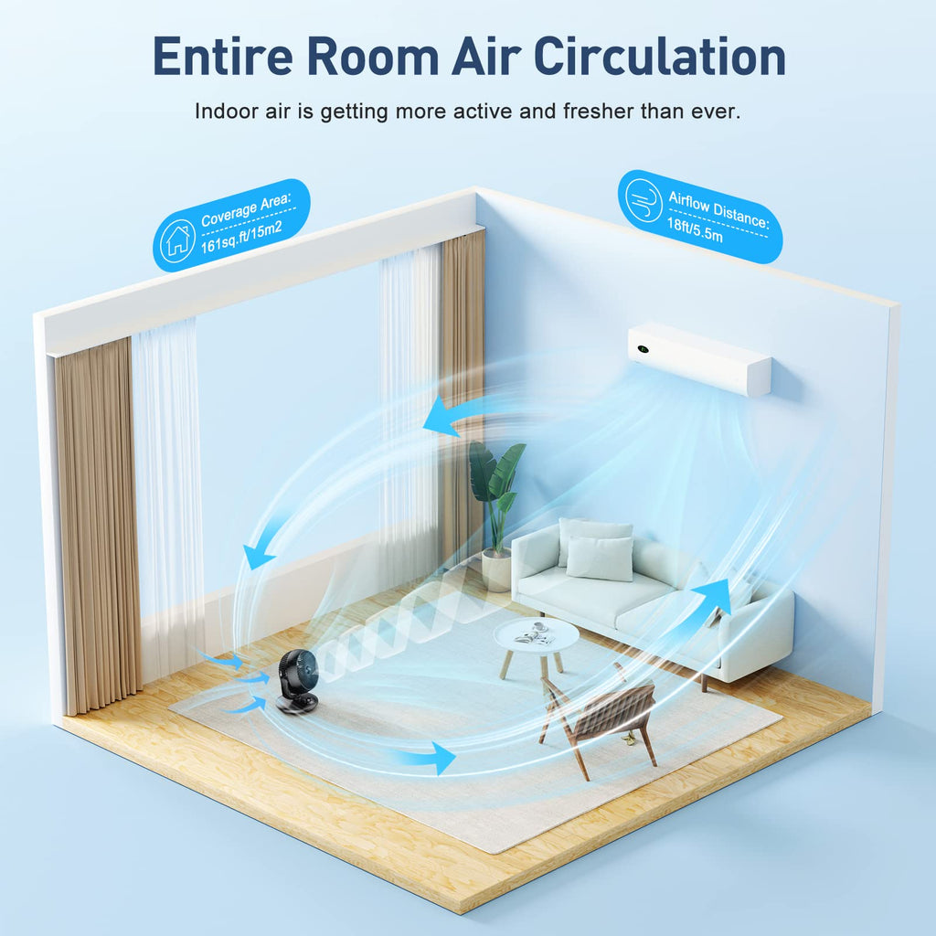 Ventilator Leise, 22dB Tischventilator sehr Leise, Fan mit 3 Geschwindigkeiten und 90° Verstellbare Neigung für 15m² Räume, Leistungsstarker 3D Turbo Ventilatoren für Büro, Schlafzimmer,Schwarz