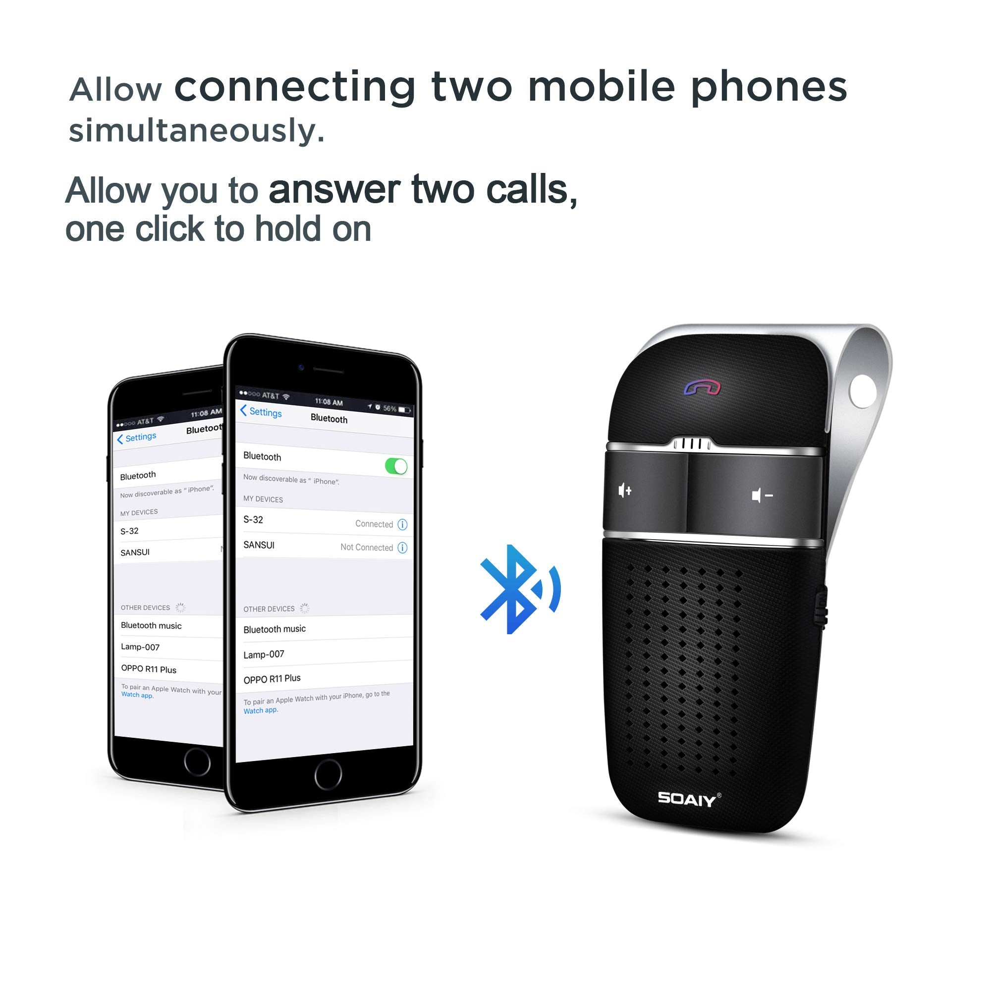 SOAIY S32 Auto Kfz Bluetooth V5.0 Freisprecheinrichtung Freisprechanlage Car-Kit für Sonnenblende Automatische Abschaltung und Aktivierung möglich Musik GPS Unterstützung mit Deutscher Sprachausgabe