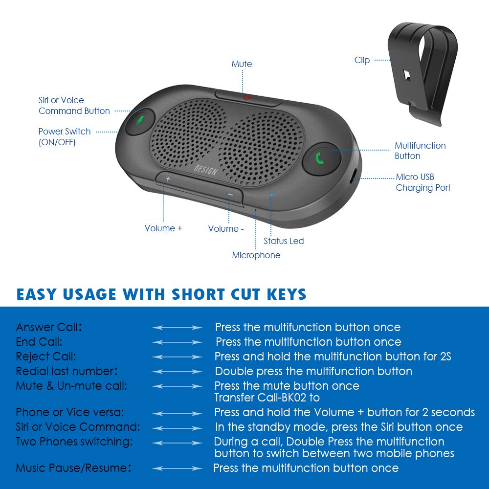 BESIGN BK06 Kfz Bluetooth V5.0 Freisprechanlage Visier Auto Kit, verbindet mit Siri & Google Assistant, Auto EIN Aus, Wireless Freisprecheinrichtung für Auto