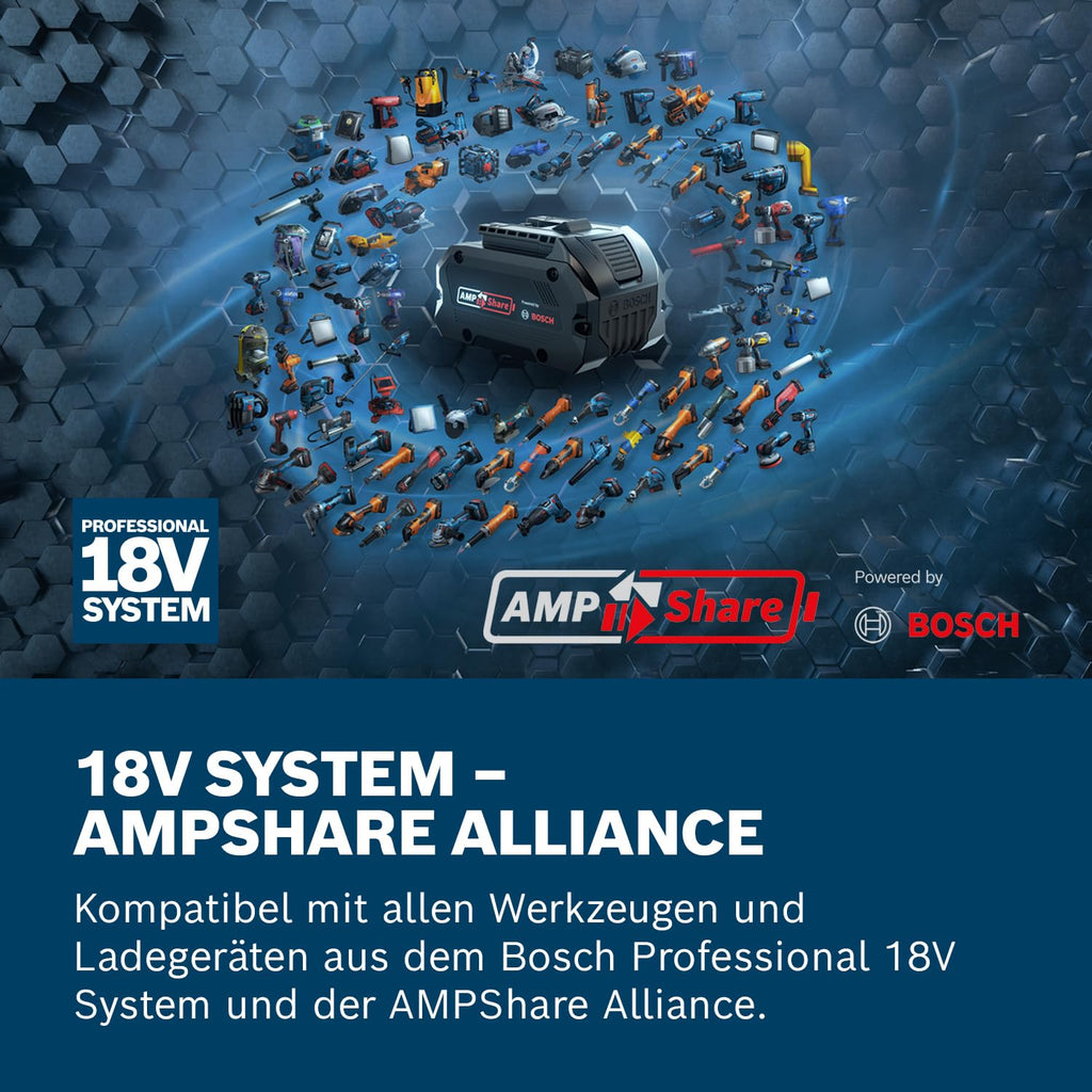Bosch Professional 18V System Akku Starter-Set: 1x GBA 18V 4.0Ah Akku + Schnellladegerät GAL 18V-40