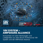 Bosch Professional 18V System Akku Starter-Set: 1x GBA 18V 4.0Ah Akku + Schnellladegerät GAL 18V-40