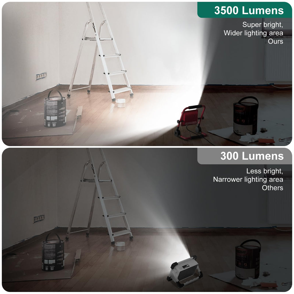 HYCHIKA LED Baustrahler 30W, Baustellen Strahler 3500 LM 6500K kaltweiß, IP65 Wasserdicht, Tragbare Arbeitsleuchte, Arbeitsbeleuchtung mit 2m Netzkabel und Stecker