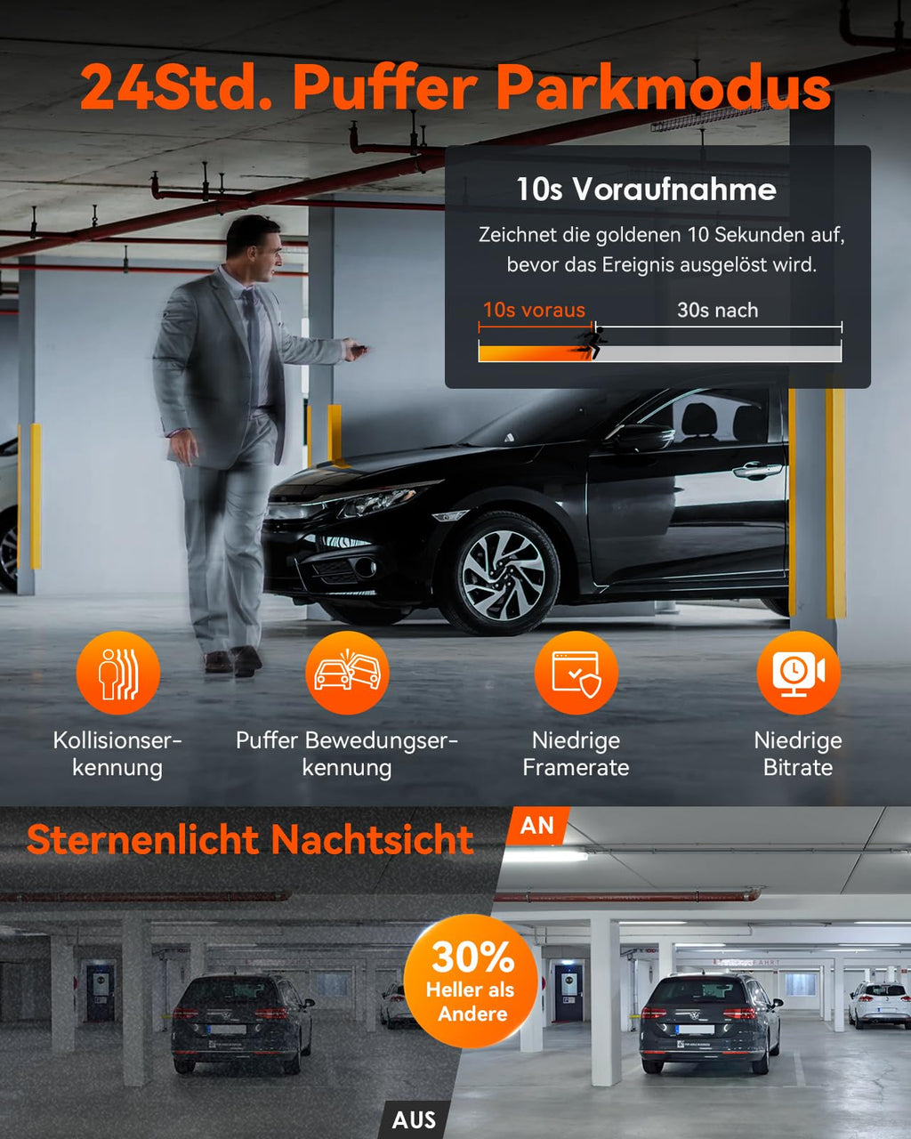 VANTRUE N4 Pro 3 HDR 4K+ 1080P+ 1080P STARVIS 2 Dashcam Auto, 5G WiFi PlatePix™ Dash Cam GPS 360° Puffer Parküberwachung Auto Kamera, IR Nachtsicht, Sprachbefehl, Privatsphäremodi, 2.45” 1TB Max