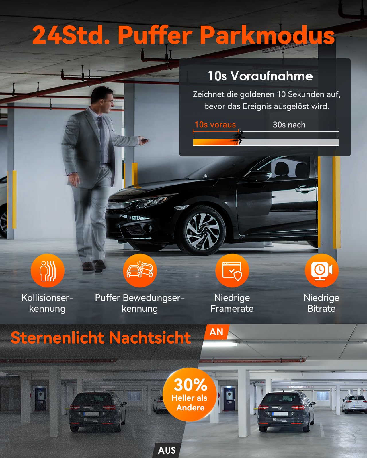 VANTRUE N4 Pro 3 HDR 4K+ 1080P+ 1080P STARVIS 2 Dashcam Auto, 5G WiFi PlatePix™ Dash Cam GPS 360° Puffer Parküberwachung Auto Kamera, IR Nachtsicht, Sprachbefehl, Privatsphäremodi, 2.45” 1TB Max