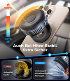 VICSEED Militärische Handyhalterung Auto Magnet für Magsafe Autohalterung [20XN55 Magnets & 20KG Vakuum Saugnapf] 360°Drehbar Magnetische Kfz Handy Halterung Auto für iPhone17 Pro Samsung Alle Handy