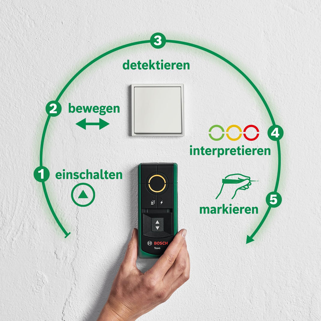 Bosch Ortungsgerät Truvo der 2. Generation (einfache Ein-Knopf-Bedienung, einfaches Orten von stromführenden Kabeln und Metallobjekten, Wandscanner bis 70mm, im E-Commerce Karton)