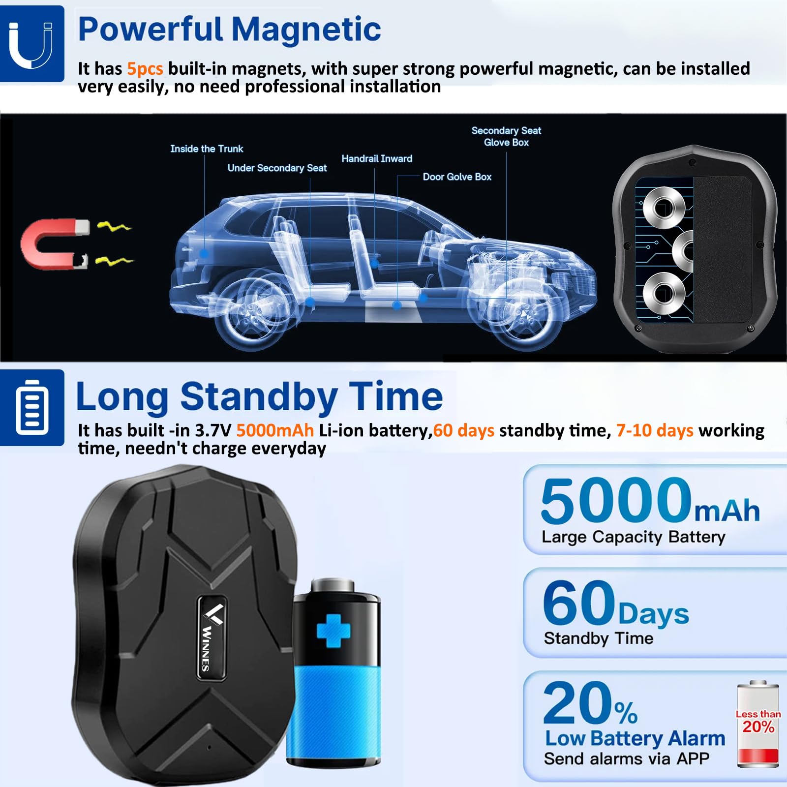 GPS Tracker 4G Auto 5000mAh 40 Tage Standby Locator 4G GPS Tracker für Fahrzeuge Versteckter magnetischer Wasserdicht Magnet mit freies Web APP GPS Gerät für Auto, Motorrad, LKW, Boot
