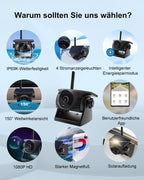 1080P Solar Kabellose Rückfahrkamera – Magnetische WLAN Rückfahrkamera mit Nachtsicht, 365 Tage Standby, IP66, wiederaufladbarer Akku für Anhänger Wohnmobil LKW Auto kompatibel mit Handy Android