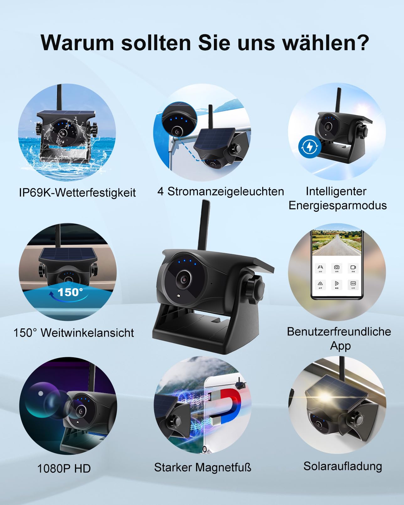 1080P Solar Kabellose Rückfahrkamera – Magnetische WLAN Rückfahrkamera mit Nachtsicht, 365 Tage Standby, IP66, wiederaufladbarer Akku für Anhänger Wohnmobil LKW Auto kompatibel mit Handy Android