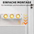 Heizkörper Ventilator, Mono Set Smartes Heizgebläse für Heizungen, Energieeffizienter Heizungsventilator, Intelligenter Heizkörperverstärker Erhöhen die Effizienz der Heizung und Sparen Energie
