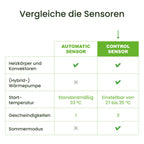 SpeedComfort Heizkörper Ventilator mit Control Sensor - Duo-Set (2X) - Bis zu 22% Energieeinsparung - Heizungsventilator Wärmepumpen-geeignet - Mehrere Geschwindigkeiten - Flüsterleise