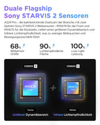 VIOFO A229 Pro 4K + 2K Dual STARVIS 2, HDR Vorne hinten Dashcam Auto, Sprachsteurung & 5GHz Wi-Fi Wlan Autokamera, Ultrapräzises GPS mit CPL Filter, Super Nachtsicht 2.0, Sprachausgabe, bis 512 GB Max
