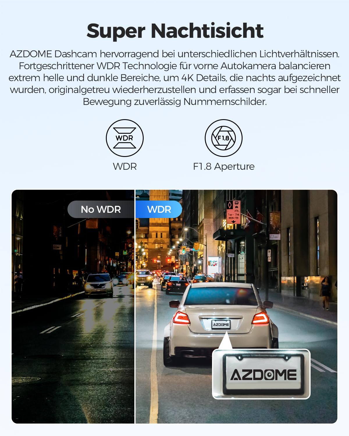 AZDOME Dashcam Auto mit 4K Auflösung, WiFi Autokamera mit GPS, Dash Camera mit Nachtsicht, 170°Weitwinkel, WDR, 2,4" IPS, 24/7 Parküberwachung, Bewegungserkennung, Loop-Aufnahme(GS63H)