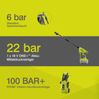 RYOBI 18 V ONE+ Akku-Mitteldruckreiniger RY18PW22A-0, 3in1 Düse, Turbodüse, 15°-Fächerstrahl für die allgemeine Reinigung, ohne Akku & Ladegerät