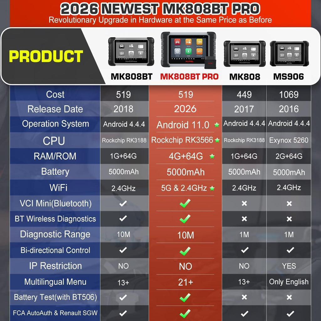 Autel MaxiCOM MK808BT PRO OBD2 Diagnosegerät Auto, 2026 Wireless Ver. von MK808S/ MK808/ MX808S, Bidirektional wie MK900/ MK900BT/ MK808BT Diagnosegerät, Aller Systeme, 28+ Service, Funktion mit BT506