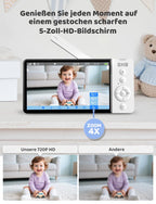 GHB Babyphone mit Kamera 5 Zoll HD IPS Bildschirm 720P 5000 mAh VOX-Energiesparmodus 4-Fach-Zoom Nachtsicht Zwei-Wege-Audio Temperatursensor