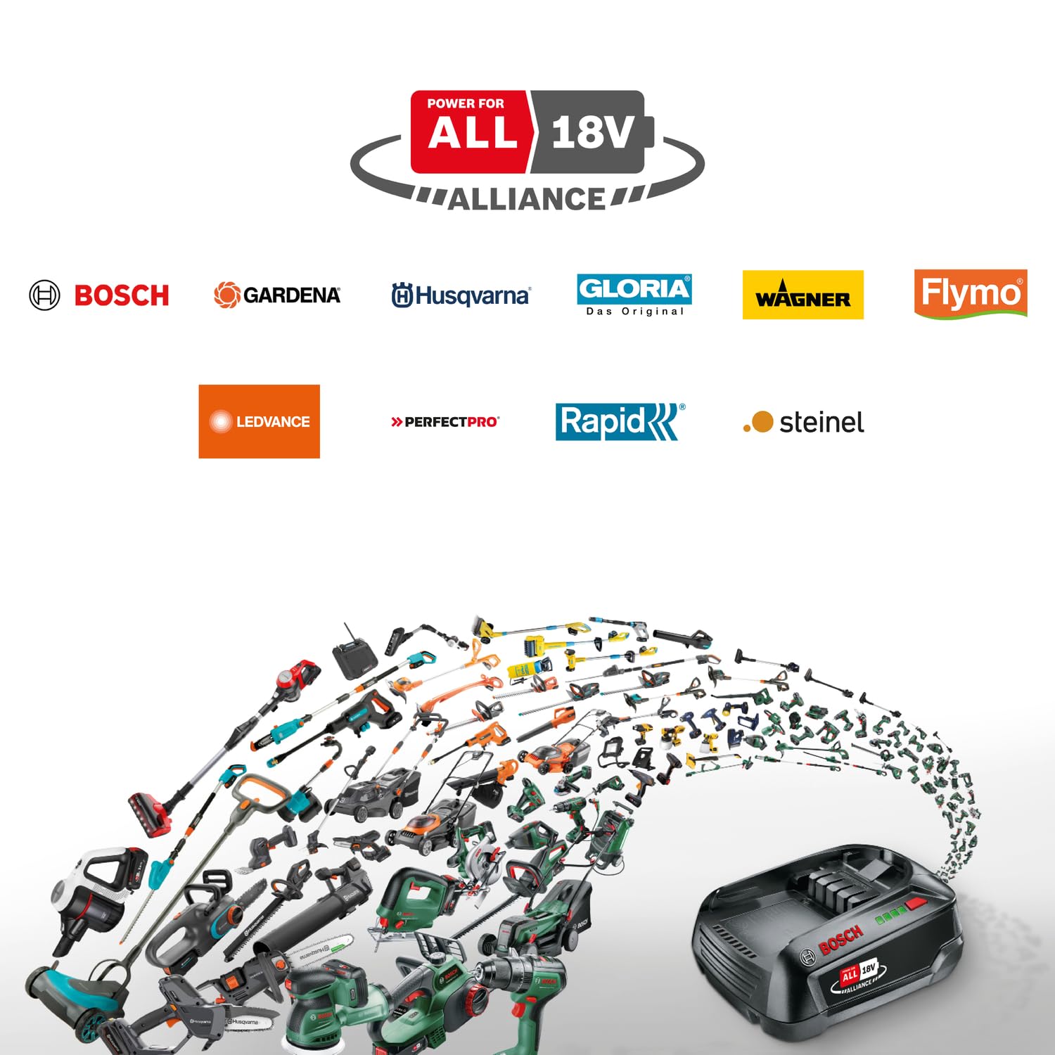 Bosch Akku und Schnellladegerät Starter Set 18V (1x 4,0Ah Li-Ionen-Akku; 1x Schnellladegerät; Power for All 18V Alliance)