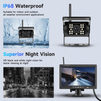 1080P HD Kabelloses Rückfahrkamera-Set, 7-Zoll-LCD-Monitor mit 2 Rückfahrkameras für Anhänger, Wohnmobil, LKW, Auto, Bus, DIY-Führungslinien, IP68 wasserdicht, Nachtsicht, BSD, 12 V-36 V