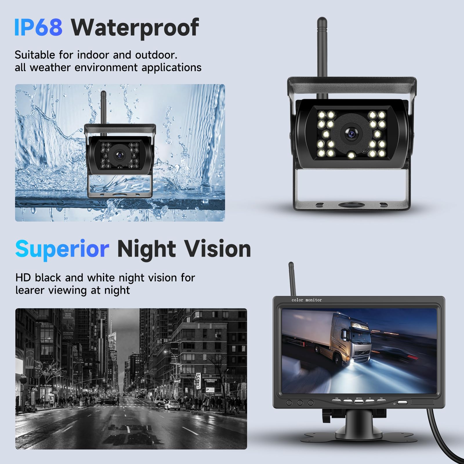 1080P HD Kabelloses Rückfahrkamera-Set, 7-Zoll-LCD-Monitor mit 2 Rückfahrkameras für Anhänger, Wohnmobil, LKW, Auto, Bus, DIY-Führungslinien, IP68 wasserdicht, Nachtsicht, BSD, 12 V-36 V