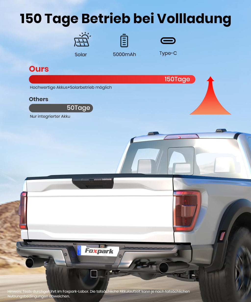 Foxpark Solar Rückfahrkamera Kabellos:Zwei-Minuten-Schnellinstallation & HD 1080P mit 5 Zoll Monitor, Leistungsstarke Nachtsicht, IP69K Auto Wasserdicht Rückfahrkamera Funk Set für Wohnmobil, LKW