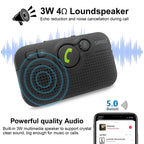 Bluetooth Freisprecheinrichtung für Auto mit Clip, 3W Lautsprecher Freisprechanlage integriertes Mikrofon Automatische Wiederverbindung Siri und G-oogle Assistant Kompatibilität Dual-Telefon Support