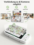 GHB Babyphone mit Kamera 5 Zoll HD 1080P Babyphone 4000-mAh-Akku 7x24 St. im VOX Modus 4xZoom Gegensprechen Nachtsicht Reichweite 300m