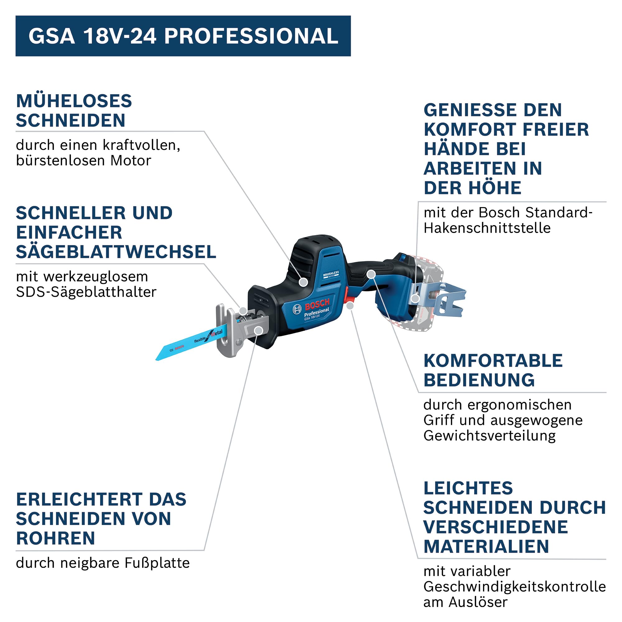 Bosch Professional 18V System Akku Säbelsäge GSA 18V-24 (inkl. S922EF, S2345X, Leiterhaken-Set, L-BOXX)