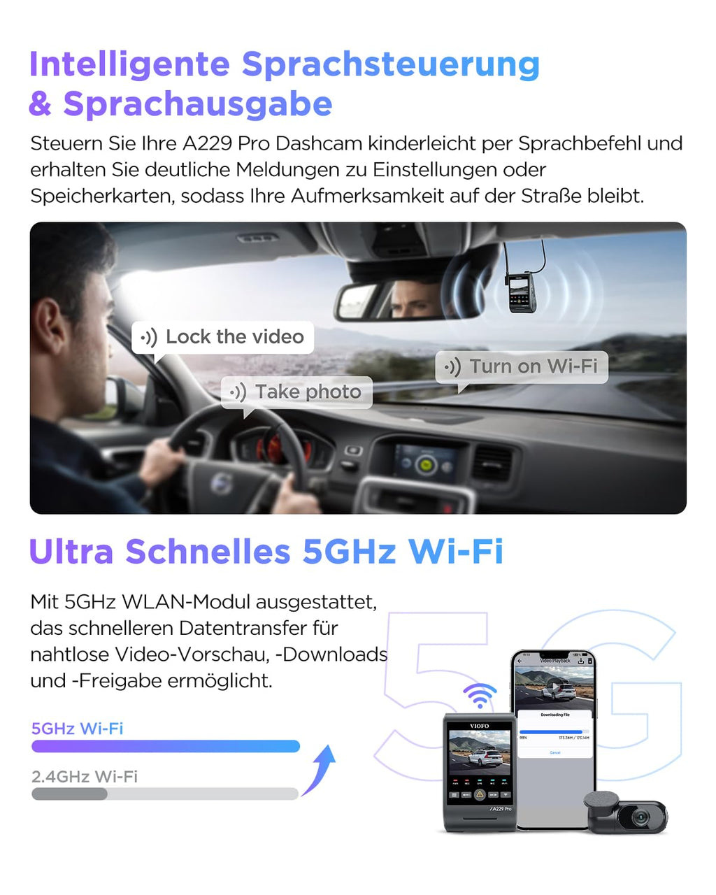VIOFO A229 Pro 4K + 2K Dual STARVIS 2, HDR Vorne hinten Dashcam Auto, Sprachsteurung & 5GHz Wi-Fi Wlan Autokamera, Ultrapräzises GPS mit CPL Filter, Super Nachtsicht 2.0, Sprachausgabe, bis 512 GB Max