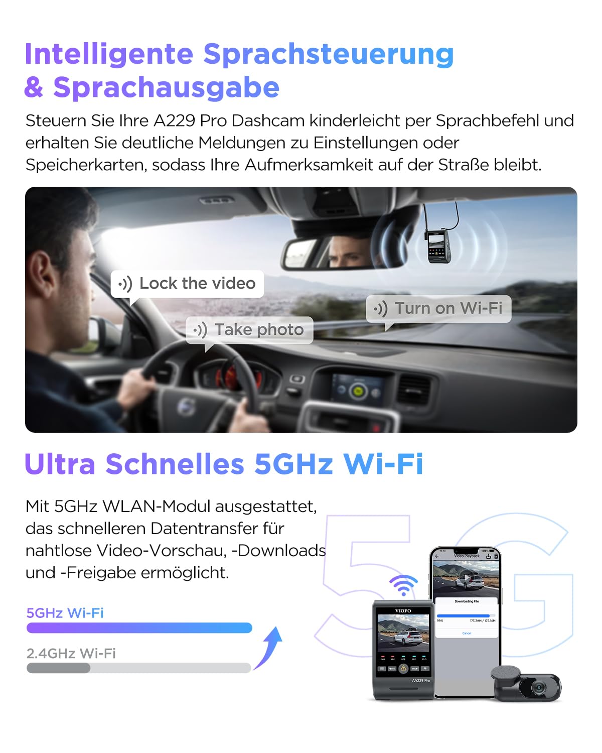 VIOFO A229 Pro 4K + 2K Dual STARVIS 2, HDR Vorne hinten Dashcam Auto, Sprachsteurung & 5GHz Wi-Fi Wlan Autokamera, Ultrapräzises GPS mit CPL Filter, Super Nachtsicht 2.0, Sprachausgabe, bis 512 GB Max