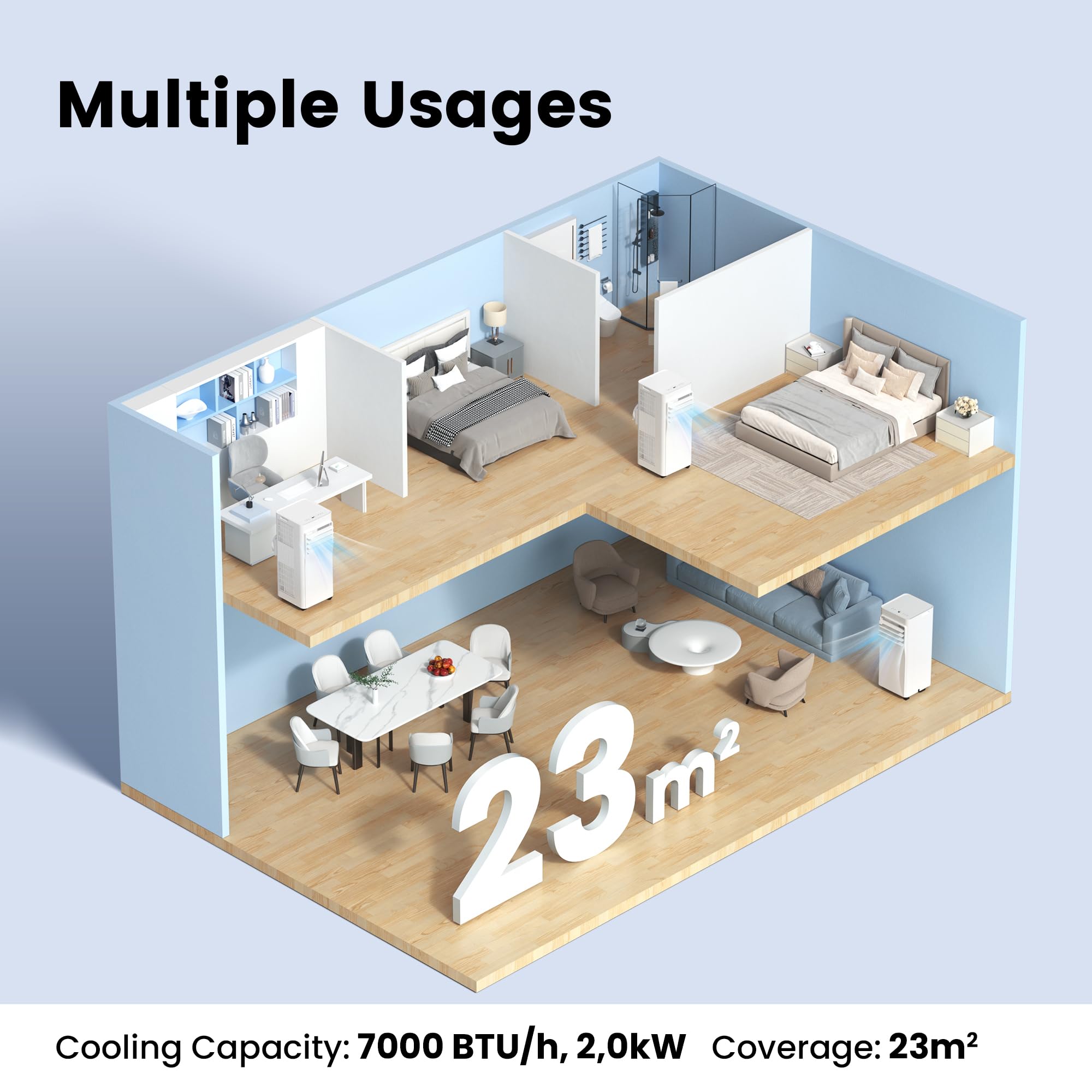 Comfee Mobiles Klimagerät Breezy Cool Pro 2.0,7000 BTU 2,0kW, Kühlen&Ventilieren&Entfeuchten,APP-Steuerung,Raumgröße bis 68m³(25㎡)，Mobile Klimaanlage mit Abluftschlauch,