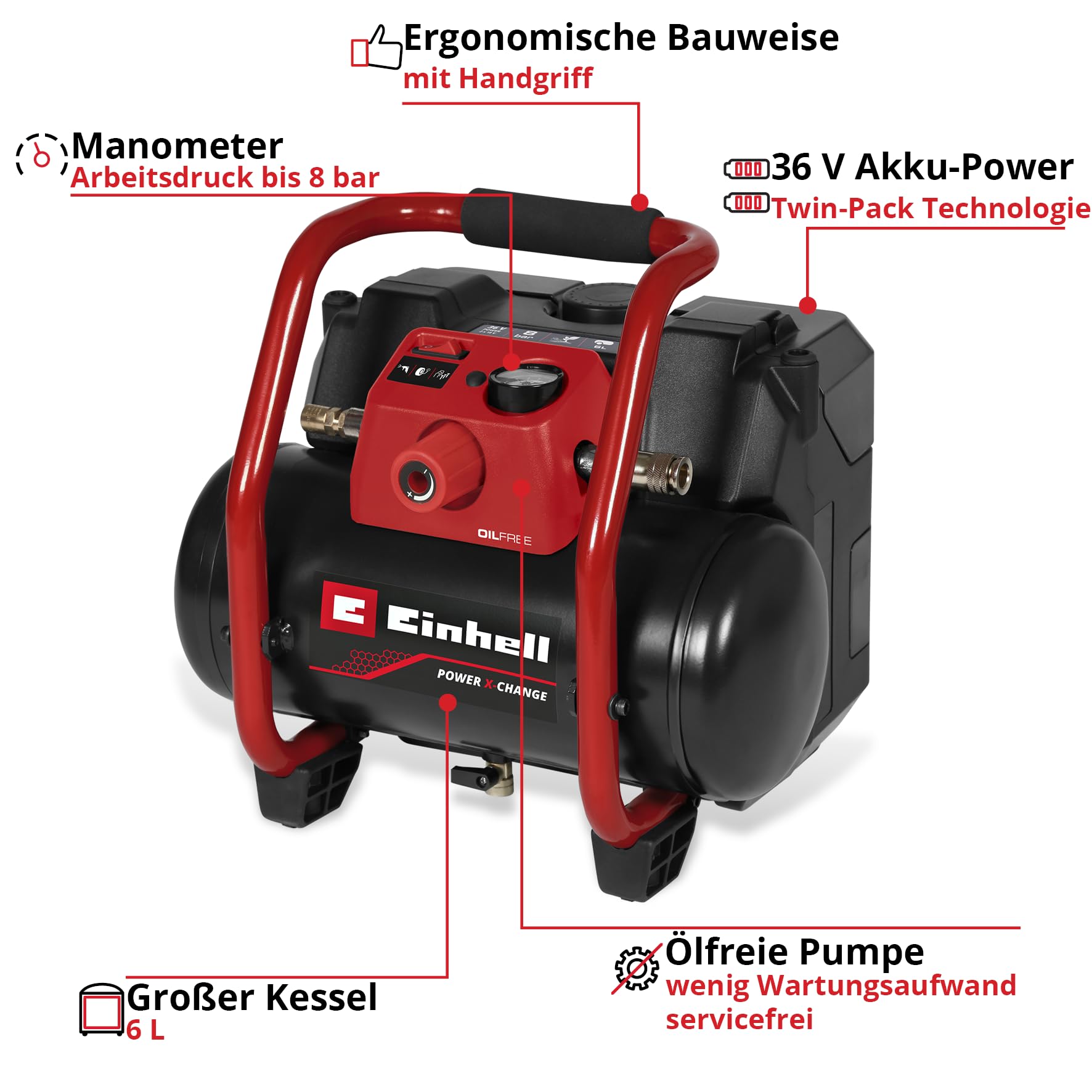 Einhell Akku-Kompressor TE-AC 36/150 Li OF-Solo Power X-Change (36 V, max. 8 bar, 6 l Tank, 150 l/min Ansaugleistung, Manometer, ölfrei, ohne Akku)