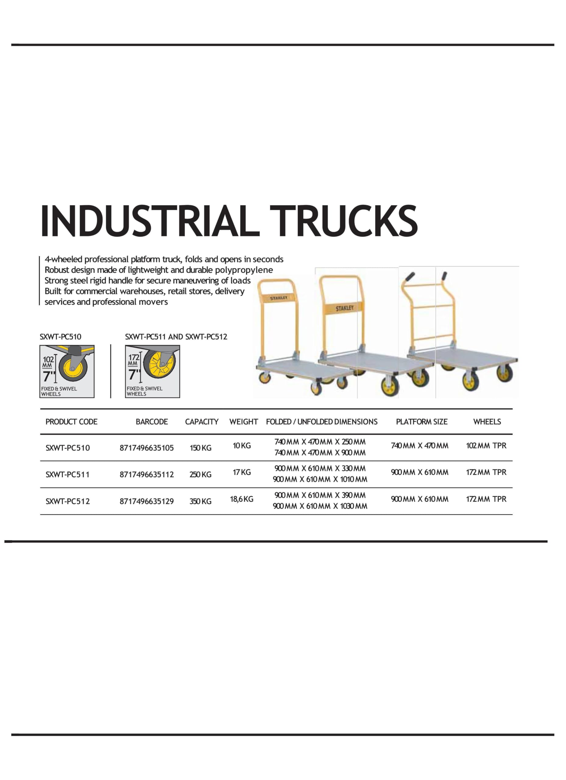 STANLEY klappbarer Plattformwagen, Tragkraft 200Kg, SXWTI-PC511, Transportwagen, Lagerwagen, Paketwagen, Plattformabmessungen 90x61cm, Schiebebügelwagen, Anti-Rutsch Plattform, platzsparend verstaubar