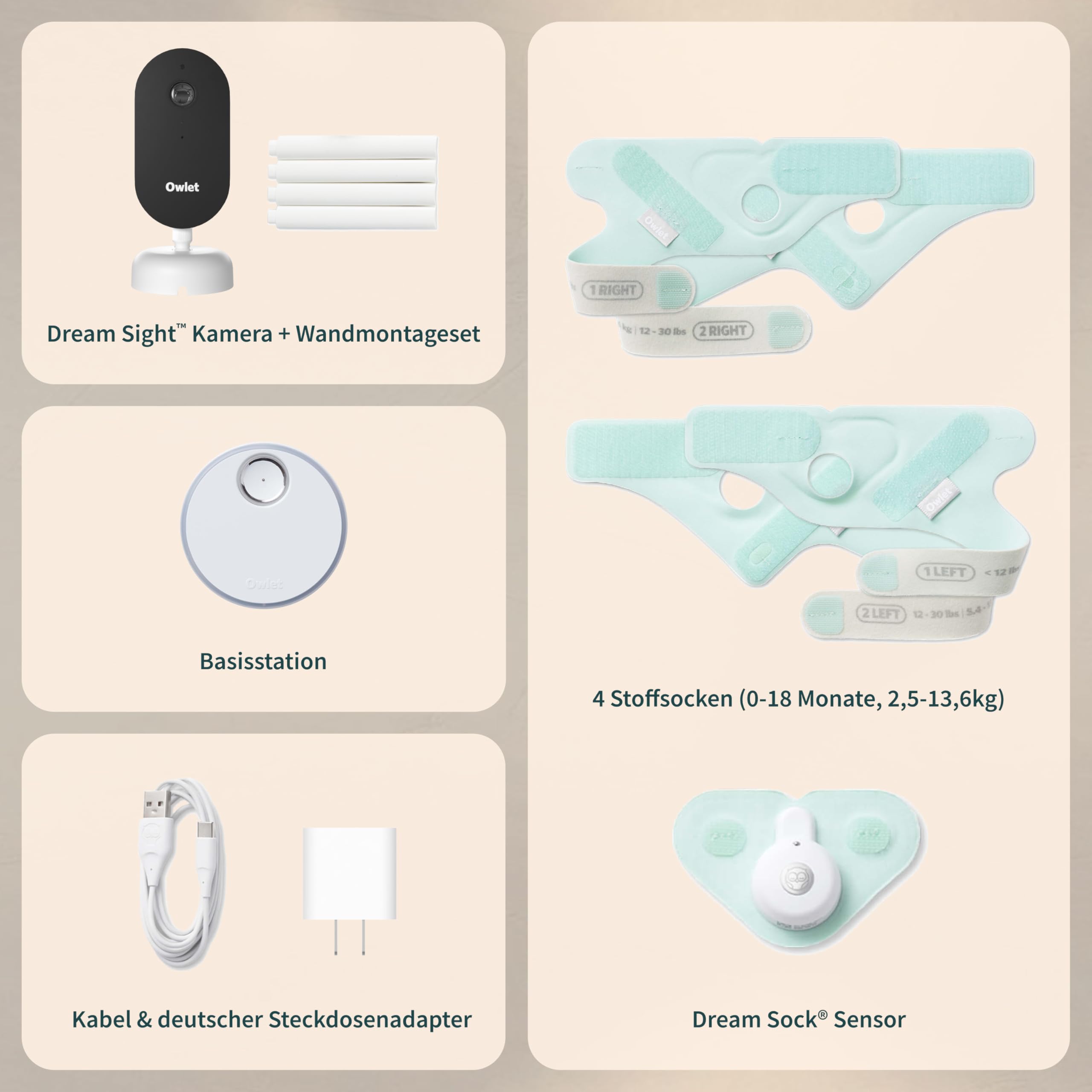 Owlet Dream Duo – Smart Baby Monitor mit Dream Sock® Sensor, präzise Puls- & Sauerstoffmessung, 2K HD Kamera, Schlafanalyse, WLAN & App-Steuerung für sicheres Baby-Monitoring, Mint