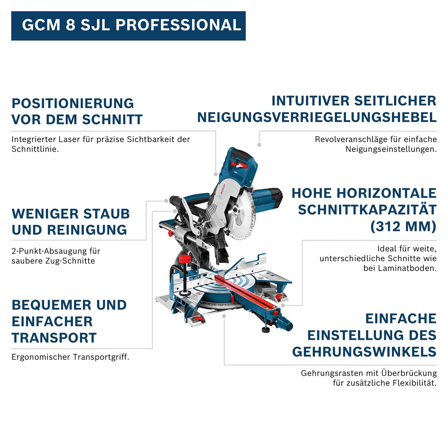 Bosch Professional Kappsäge GCM 8 SJL (1600 Watt, Sägeblatt-Ø: 216 mm, im Karton)