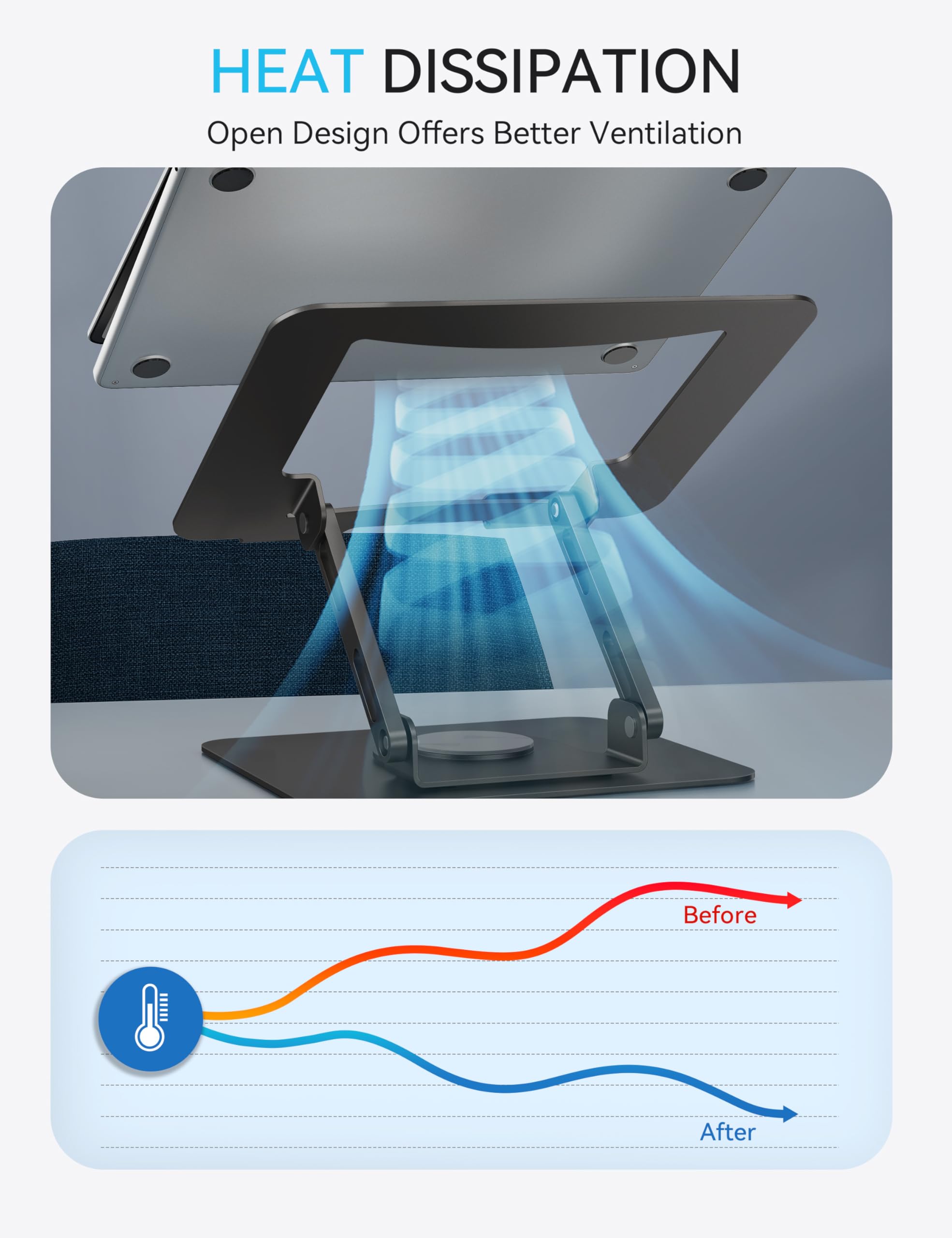 SOUNDANCE Laptopständer mit 360° drehbarer Basis, Ergonomische Computererhöhung für Schreibtisch, Einstellbare Höhe, Faltbare Laptophalterung, Stabile Unterstützung 10-15,6 Zoll Notebook, Schwarz