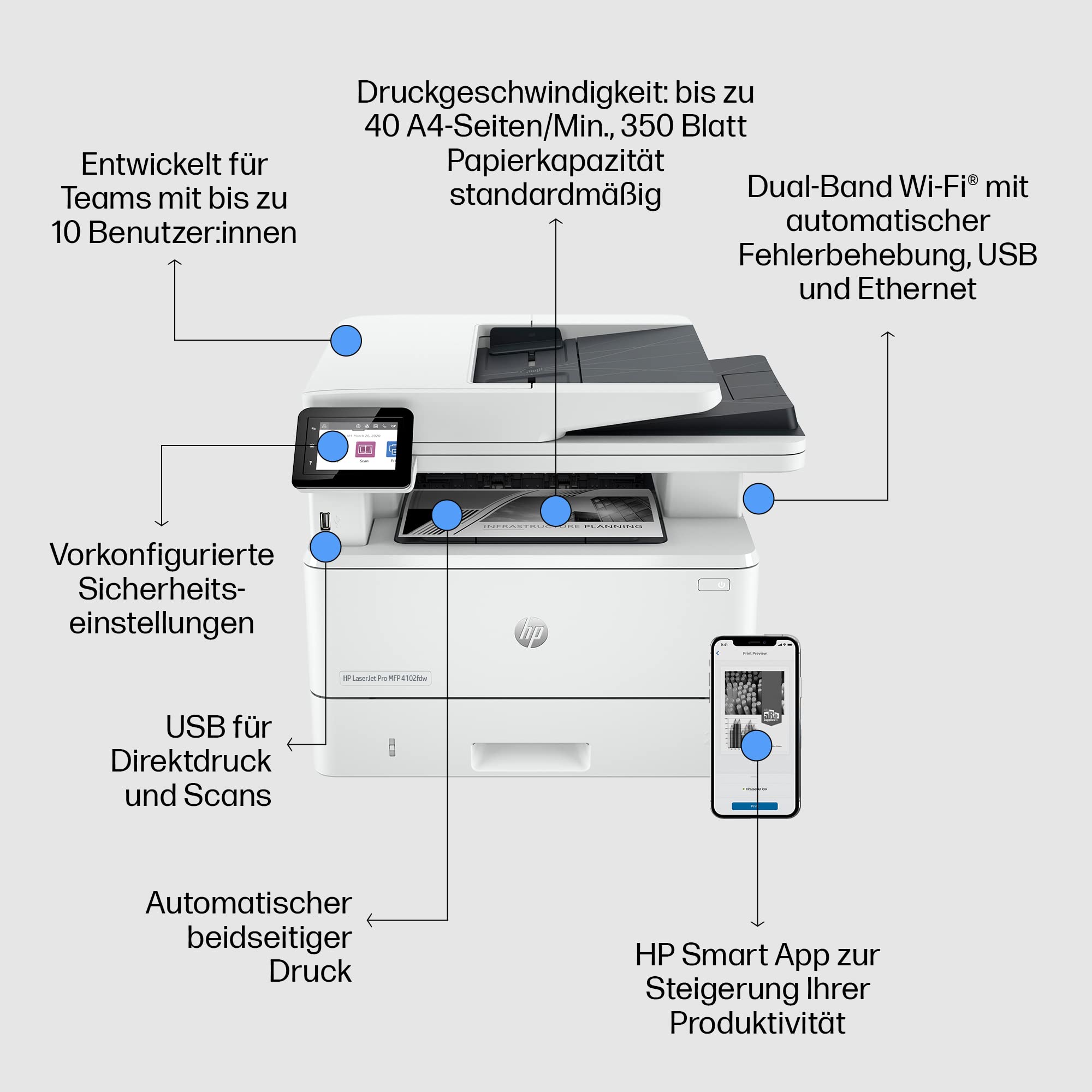 HP LaserJet Pro MFP 4102fdw Multifunktions-Laserdrucker Schwarz-Weiß, WLAN, Fax, Automatischer beidseitiger Druck, Hohe Druckgeschwindigkeit, Wolf Pro Security