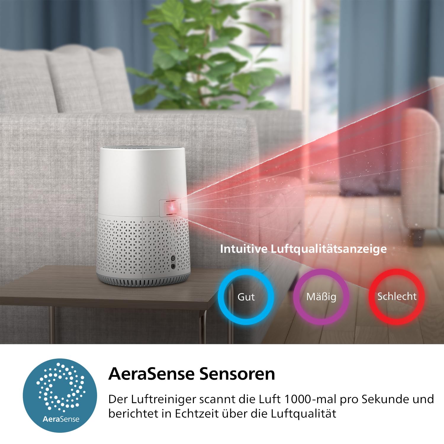 Philips Luftreiniger 600-Serie, energieeffizient mit Smart Sensor, Für Allergiker, HEPA-Filter entfernt 99,97% der Schadstoffe, Deckt bis zu 44 m2 ab, App-Steuerung, Weiß (AC0651/10)