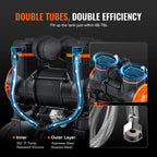 VEVOR Kompressor 24L Silent Druckluftkompressor, 6-8Bar, 1450W(2PS), 3,5 MPa, 2800U/min Ölfreier 70dB Flüsterkompressor mit 2 Rädern, Druckbehälter Autoreparaturen Sprühlackierung Holzarbeiten