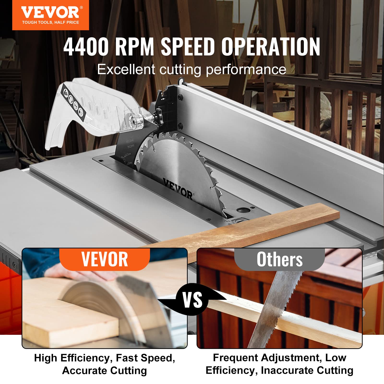 VEVOR Tischkreissäge 4400U/min, Tischsäge 1800W, 85mm bei 90° Querschnitt / 60mm bei 45° Schrägschnitt, Winkelanschlag -60˚/60˚, Ideal für Schneiden von Holz und DIY-Holzbearbeitungsprojekte