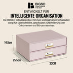 BIGSO BIRGER Schubladenbox – Aufbewahrungsbox mit 2 Schubladen – Schreibtisch Ablage für Dokumente & Bürobedarf – Ablagesystem aus recycelter Faserplatte und Papier – rosa