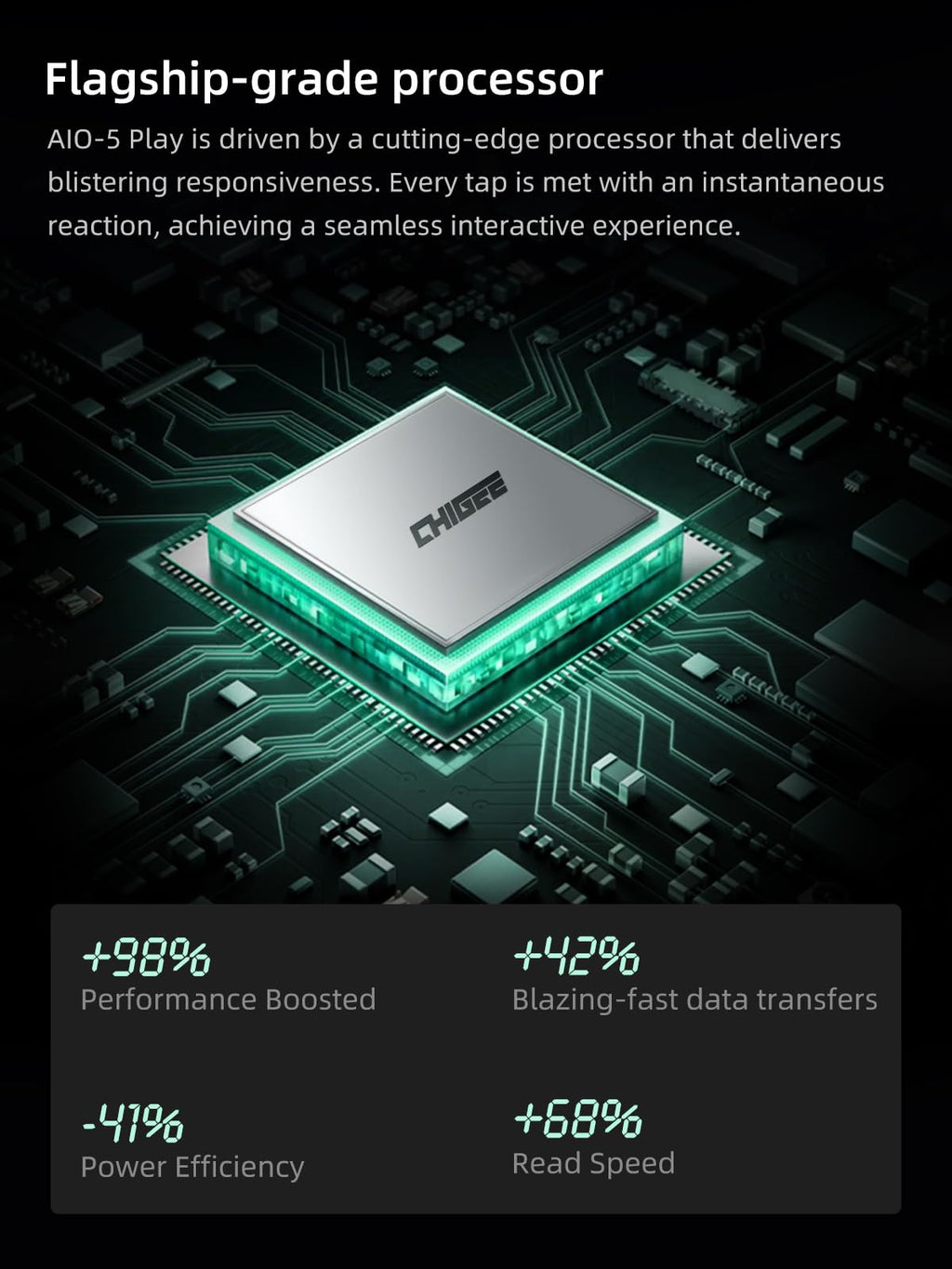 AIO-5Play Motorcycle Carplay Android Auto GPS Navigation System, 5" IPS LCD 60FPS, 5G Wi-Fi BT, IP68 Waterproof, Support Siri Google Assistant, Dedicated App