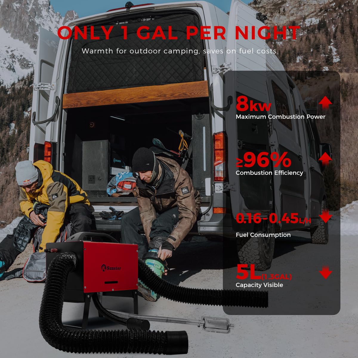 8KW Diesel Standheizung,12/24V/230V dieselheizung mit Ausdehnbare Basis, Bluetooth-APP & AC-DC Adapter, Auto Start -Stopp, Lüftungsfunktion & Inneres Zirkulationssystem, Diesel Heizung für Wohnmobil