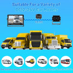 Hikity AHD Rückfahrkamera Kit mit 7 Zoll Rear View Monitor, 12-24V Kabel Rückfahrkameras Set mit P68 Wasserdichter IR Nachtsich Auto Rückfahrkamera 4Pin 15M für Kfz, SUV, Van, Campingbus, Anhänger