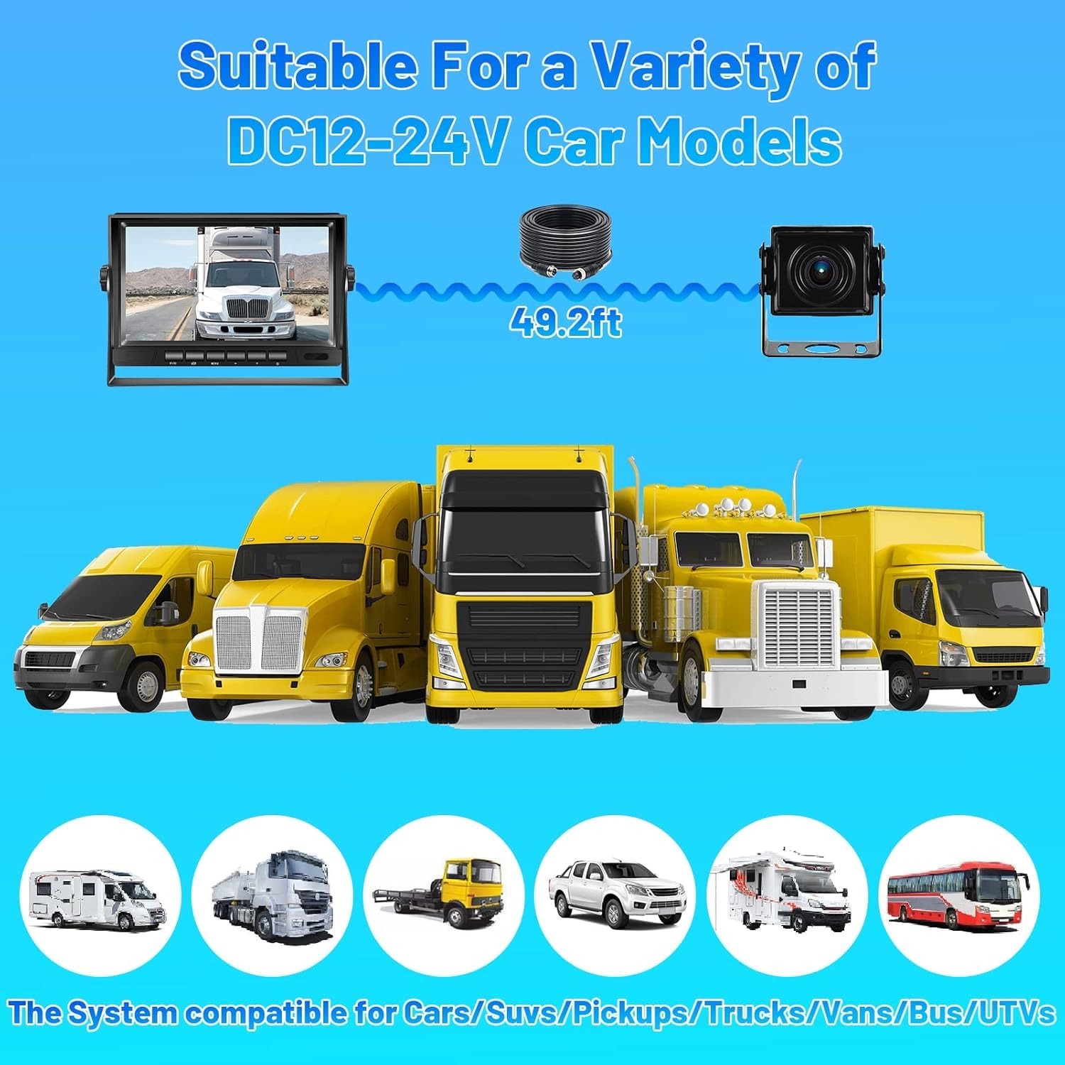 Hikity AHD Rückfahrkamera Kit mit 7 Zoll Rear View Monitor, 12-24V Kabel Rückfahrkameras Set mit P68 Wasserdichter IR Nachtsich Auto Rückfahrkamera 4Pin 15M für Kfz, SUV, Van, Campingbus, Anhänger