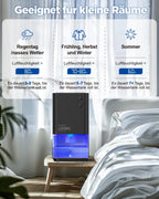 Heelay Luftentfeuchter 1200 ml, elektrischer Luftentfeuchter, energiesparend, tragbar, ultraleise, automatische Abschaltung, 7-farbiges Licht, Raumentfeuchter für Schlafzimmer, Badezimmer und Zuhause
