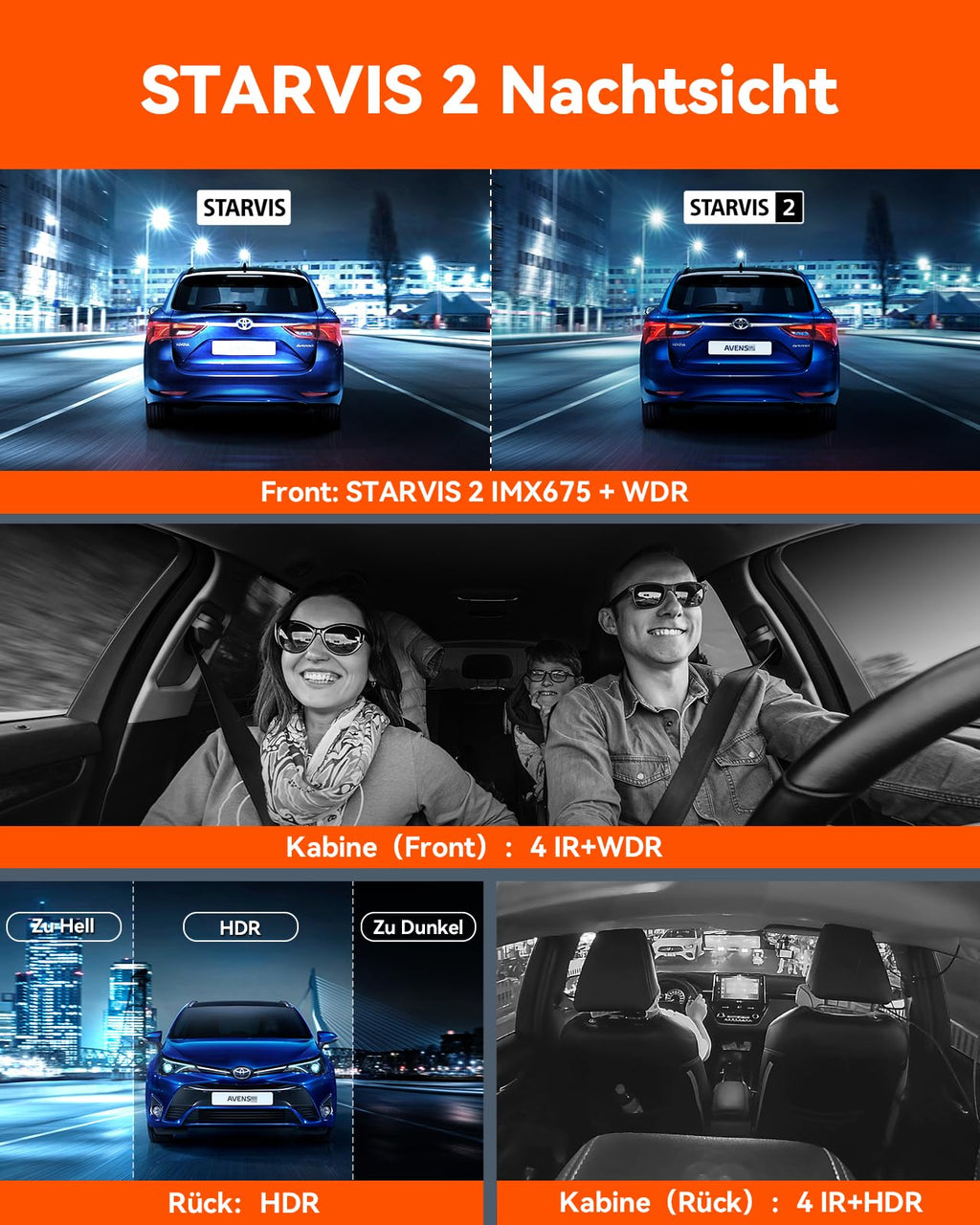 VANTRUE N5 4 Kanal 2.7K STARVIS 2 Dashcam Auto 1944P+ 3 Lens 1080P Dash Cam Vorne Innen Hinten, 5.8GHz WiFi, IMX675 HDR Nachtsicht Dash Camera Auto 24H Parkmodus, Sprachbefehle, Max 1TB