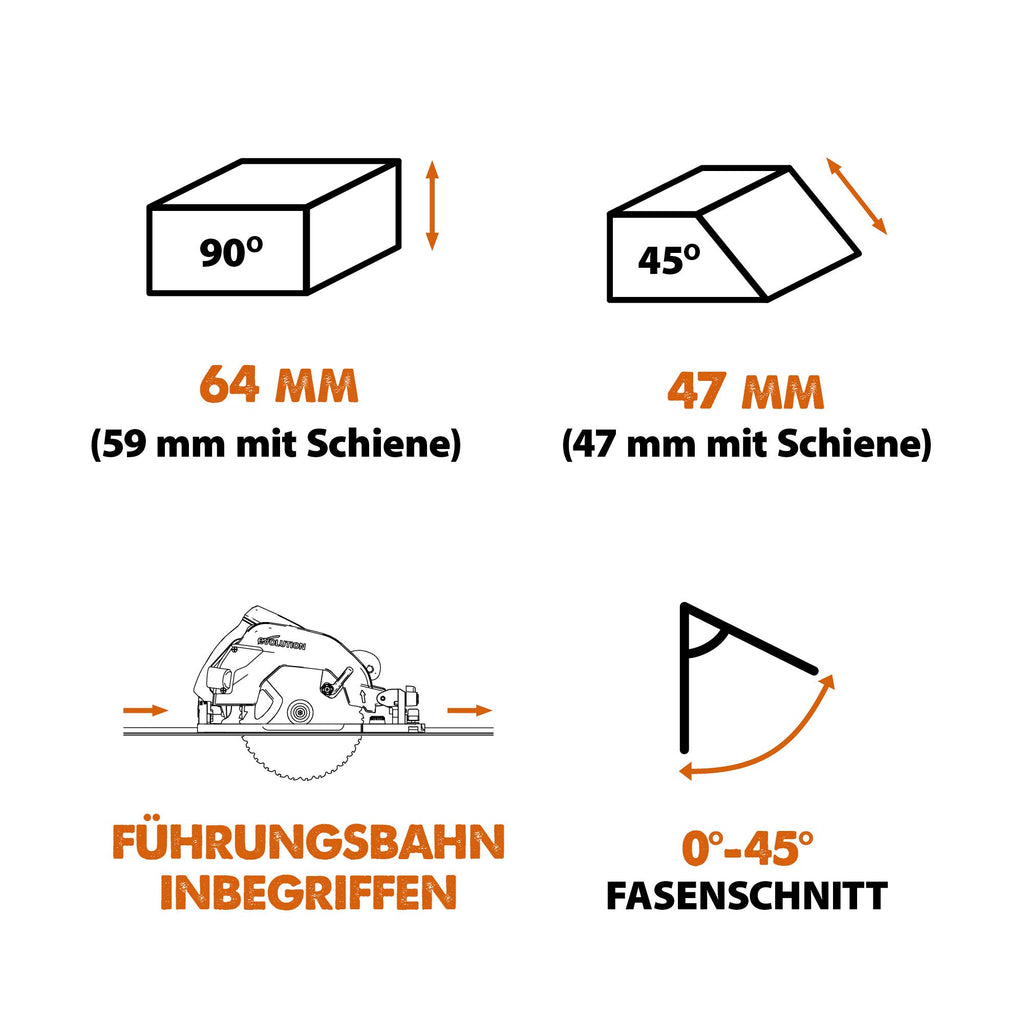 Evolution Handkreissäge R185CCSX Kreissäge Tauchsäge 1600W Inkl. Ø 185 mm HM-Sägeblatt Multi-Material-Schneiden Holz, Aluminium, Stahl, Kunststoff | Mit 3-teiliger 1020mm Mini-Schiene Führungsschiene